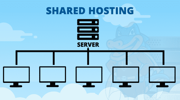 Share Hosting được sử dụng phổ biến